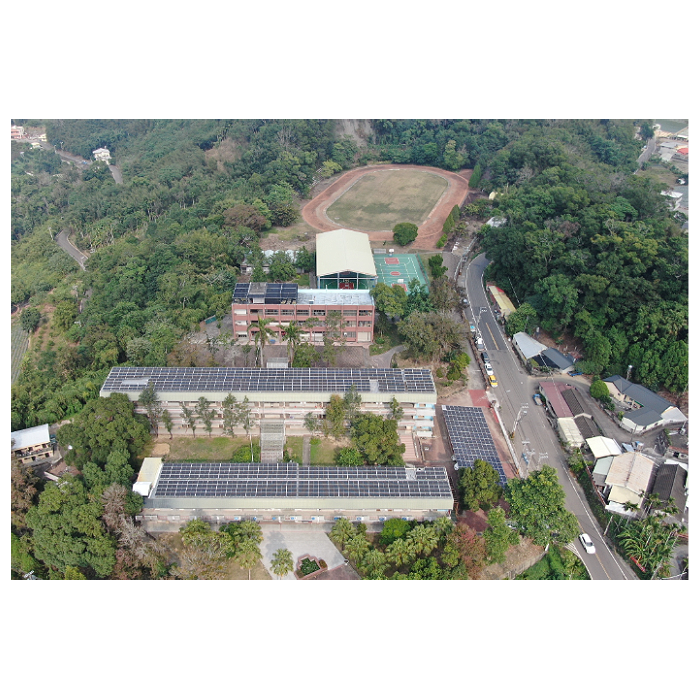 Skwentex Energy_Miaoli - Dahu